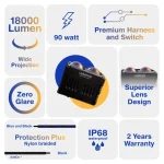 Lights Pro X2 Plus Combo Pack